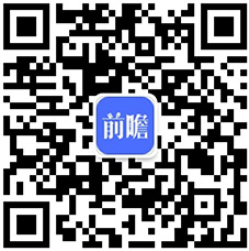 米博体育官网2018年智能照明行业分析 智能照明成为未来照明的发展方向(图6)