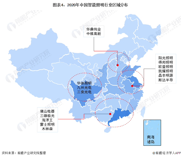 米博体育官网行业深度！2022年中国智能照明行业竞争格局及市场份额分析 尚未形成(图4)