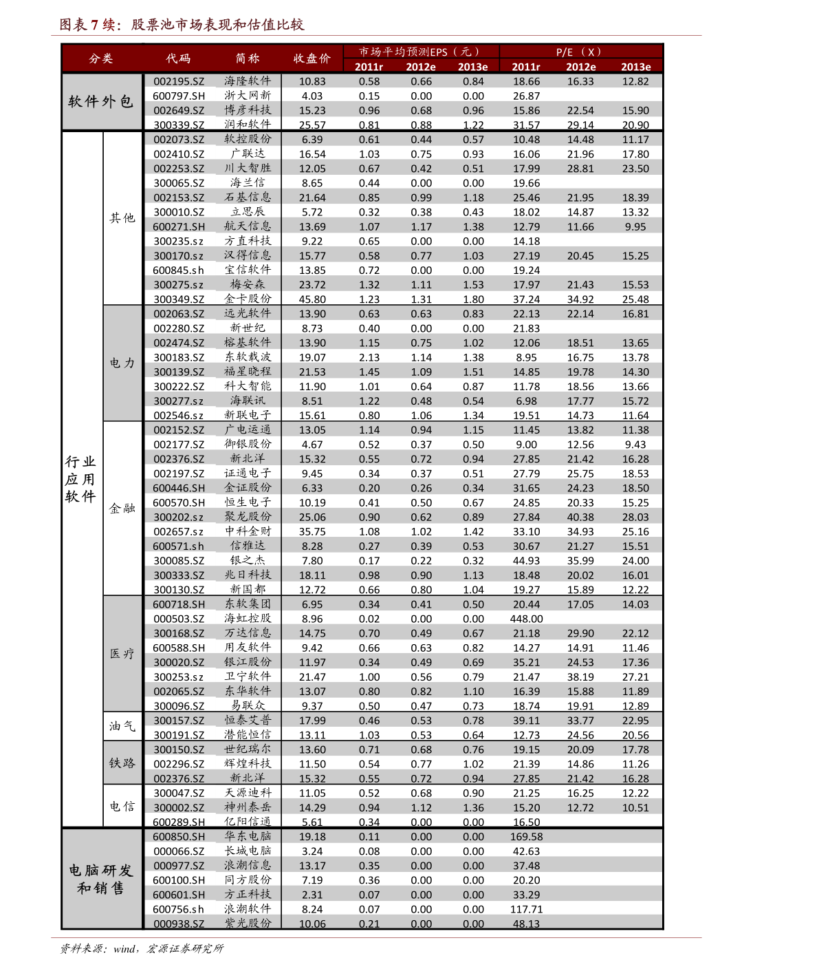 米博体育官网led照明产品（LED灯具贴片发光二极管）(图3)