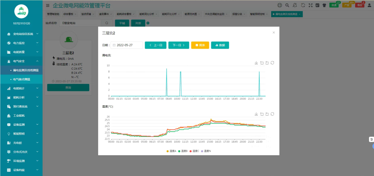 米博体育官网对于城市智慧水务智能配电能效平台分析(图7)