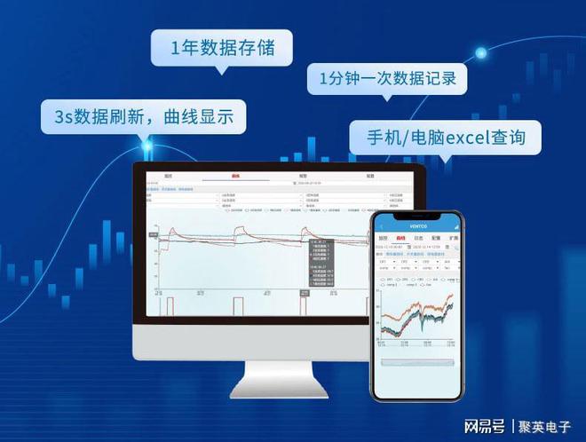 米博体育官网银耳智能温室大棚监控系统精准控制(图8)