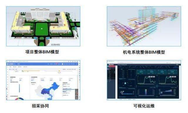 米博体育官网昇辉控股旗下科汇智联参与实施宁夏高院智能建造荣获鲁班奖！(图2)