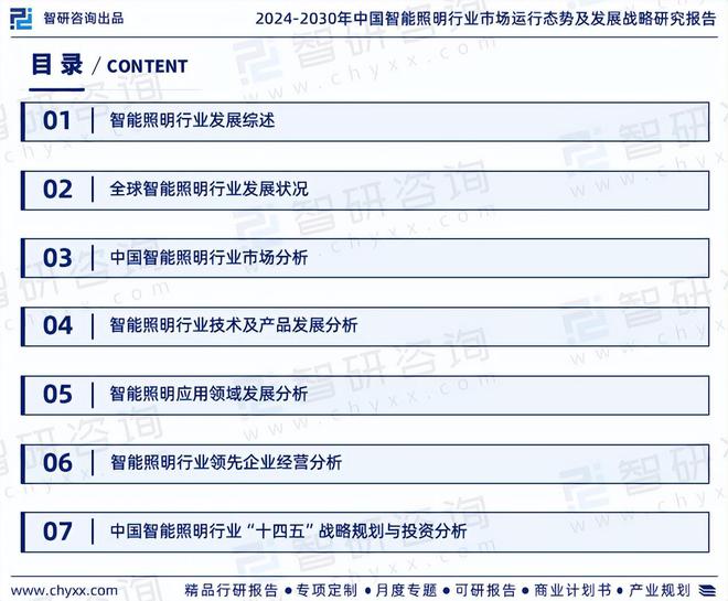 米博体育官网中国智能照明行业上下游产业链分析、发展环境及未来趋势预测报告(图2)