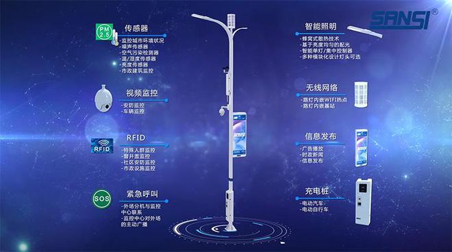 米博体育官网基于物联网的智能路灯系统三思LED照明(图1)