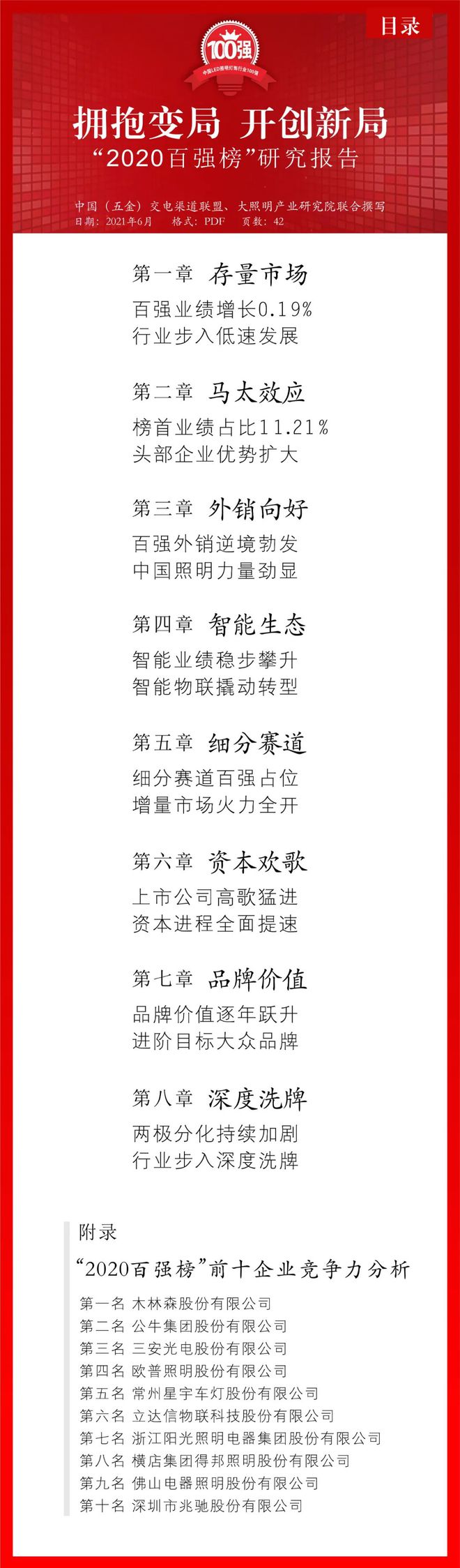 米博体育官网重磅｜2020—2021中国LED照明灯饰行业百强企业研究报告(图6)