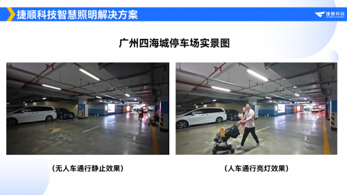 米博体育官网停车场节能新篇章：广州四海城携手捷顺科技实现照明智能化(图3)