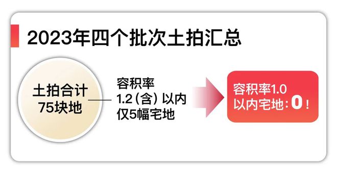 米博体育官网五个院子别墅官方网站·五个院子的别墅售楼处电话-地址-房价-户型(图2)