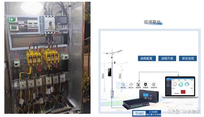 米博体育官网路灯集中与智慧照明：塑造未来城市的智能光影(图6)