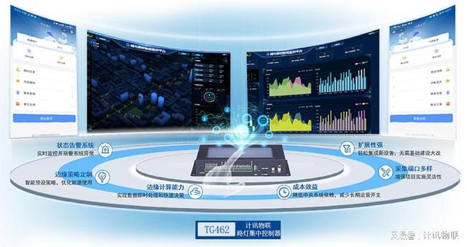 米博体育官网路灯集中与智慧照明：塑造未来城市的智能光影(图1)